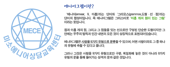 에니어그램이란?
 '에니어(ennear, 9, 아홉)'라는 단어와 '그라모스(grammos,도형·선·점)'라는 단어의 합성어입니다. 즉 에니어그램은 그리스어로 '아홉 개의 점이 있는 그림' 이라는 뜻입니다. 

원과 아홉 개의 점, 그리고 그 점들을 잇는 선으로만 구성된 단순한 도형이지만 그 안에는 우주의 법칙과 인간 내면의 모든 것이 상징적으로 표현되어있습니다. 

에니어그램은 사람을 9가지 유형으로 분류할 수 있으며, 어떤 사람이라도 그 중 하나 의 유형에 속할 수 있다고 봅니다. 

그러나 그것은 사람을 9가지 유형으로만 구분, 획일화해 놓은 것이 아니라 9가지 유형의 문을 통해 들어가는 성격의 문과 같은 것입니다.